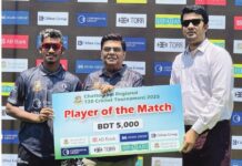 চট্টগ্রাম আঞ্চলিক টি-টোয়েন্টিতে লক্ষীপুরকে ৫ উইকেটে হারালো ব্রাহ্মণবাড়িয়া