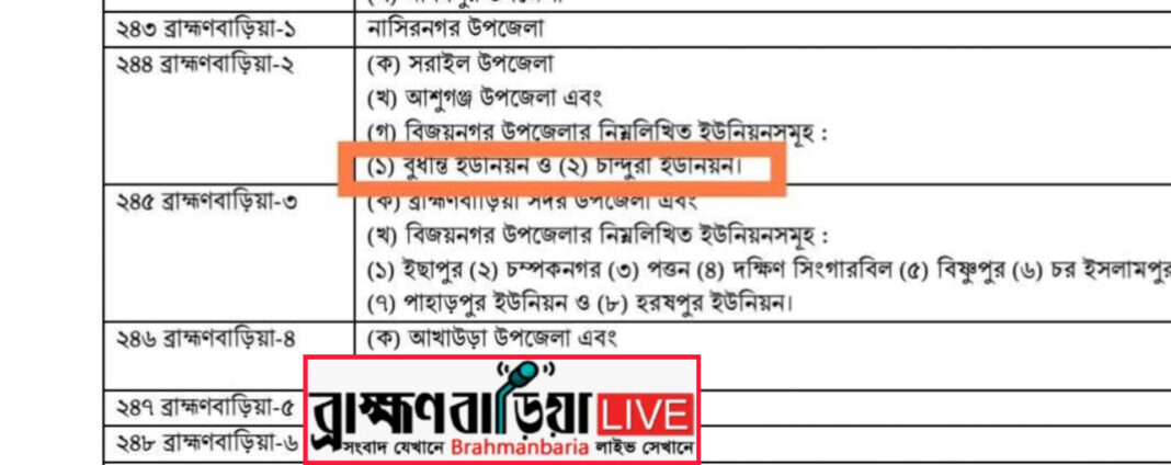 বিজয়নগরকে অখন্ড রাখার দাবিতে চান্দুরা ডাক বাংলায় দুর্বার আন্দোলন আগামীকাল